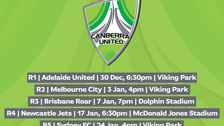 First five fixtures