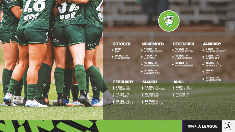 graphic listing canberra united fixtures